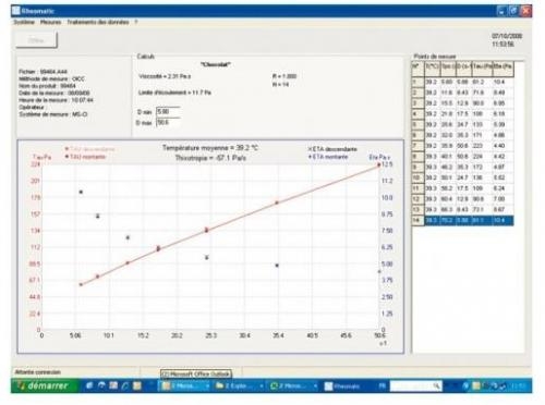 Software