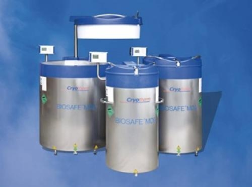 Biosafe Gross