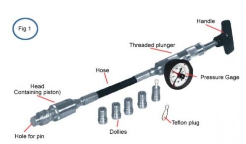 http://www.gardco.com/images/adhesion/hate_hydraulic/hate_hydraulic_tester_legen.jpg