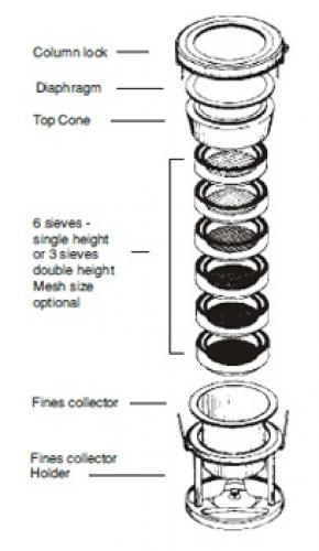 Sonic Sifter Diagram