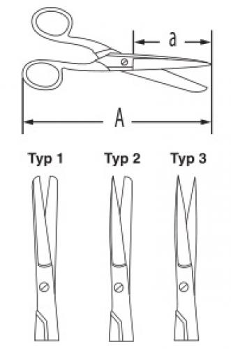 BOCHEM 4250, foarfecă universală cu mâner din plastic, 190 mm