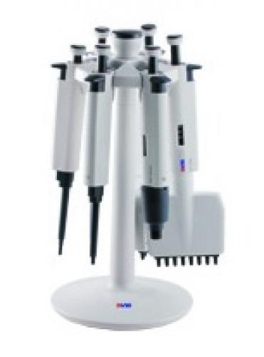 DLAB MicroPette, Pipetă mecanică unicanal cu volum variabil | sepadin.ro