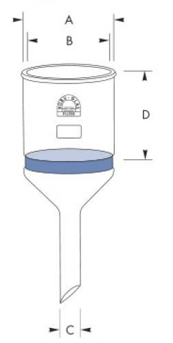 ROBU, pâlnie filtrant | sepadin.ro