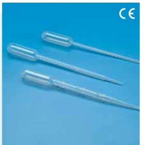 Kartell, Pipetă Pasteur