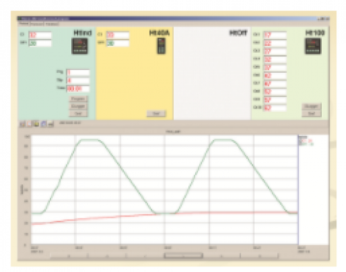 LAC HT MONIT, software de monitorizare pentru controlere HT