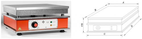 Harry Gestigkeit, plite cu suprafata din aluminiu, fara controler