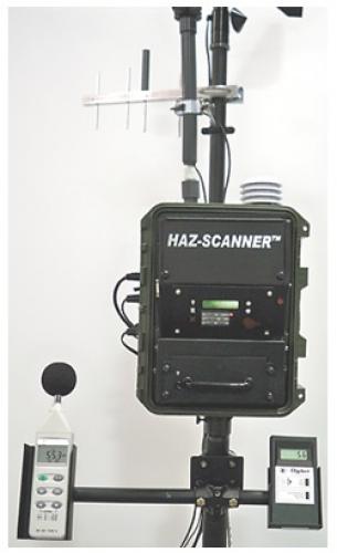 SKC HAZ-SCANNER EPAS