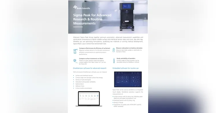Biolin Scientific — Sigma Peak for Advanced Research & Routine Measurements