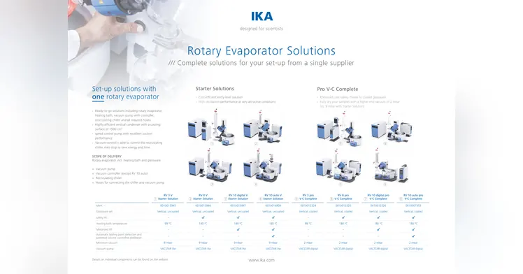 Copertă: IKA — Rotary Evaporator Solutions