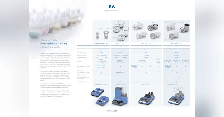 IKA — Selection Guide Consumables for milling